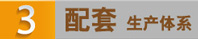 背包加工廠