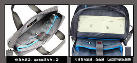 筆記本電腦包用單肩包還是雙肩包靠譜