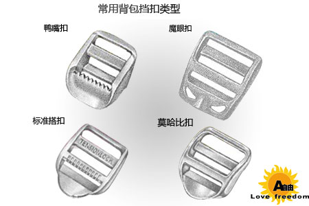 常用背包擋扣的幾種類型