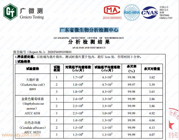 UV-C LED殺菌消毒便攜袋真的能殺菌嗎?
