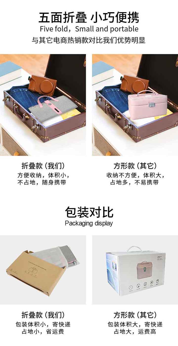 紫外線殺菌消毒五面折疊式便攜袋定制