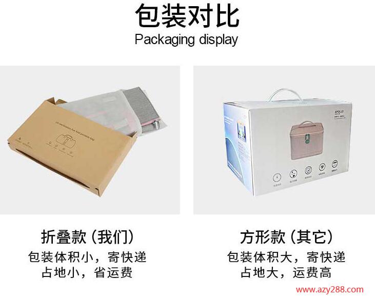 可折疊紫外線消毒包的好處體現在哪些方面