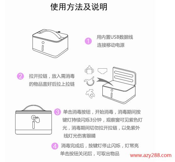UVC紫外線消毒包的使用步驟包括哪些