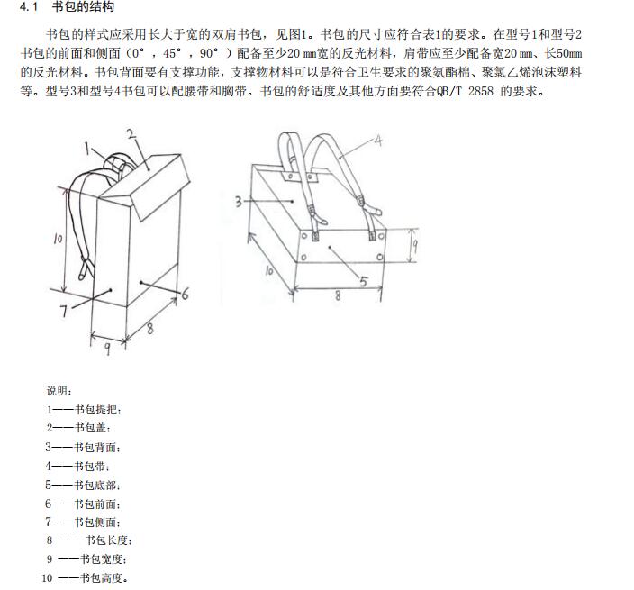 書包定制要具備哪些結(jié)構(gòu)功能?聽聽國家衛(wèi)健委是怎么說