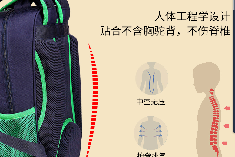 【護(hù)脊書包】護(hù)脊書包要具備哪些要素?