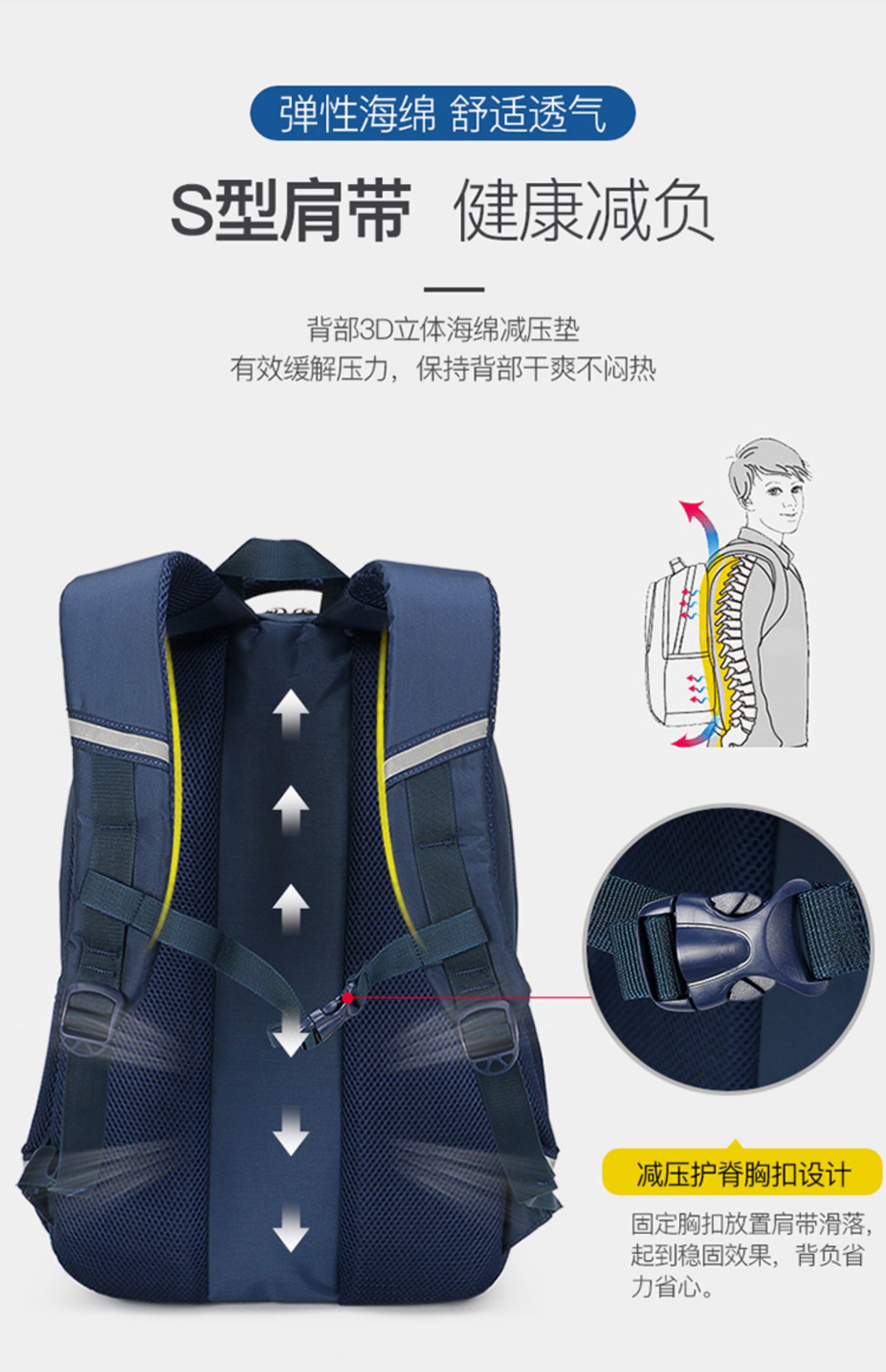 兒童書包什么牌子的好?