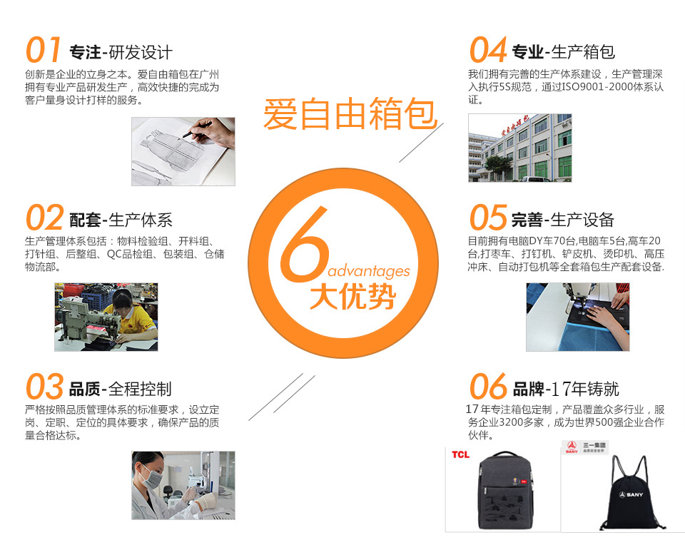 深圳周邊定做包包的工廠哪家靠譜?
