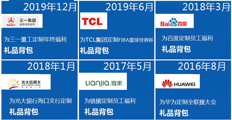 企業(yè)雙肩包定做 影響價(jià)格的因素