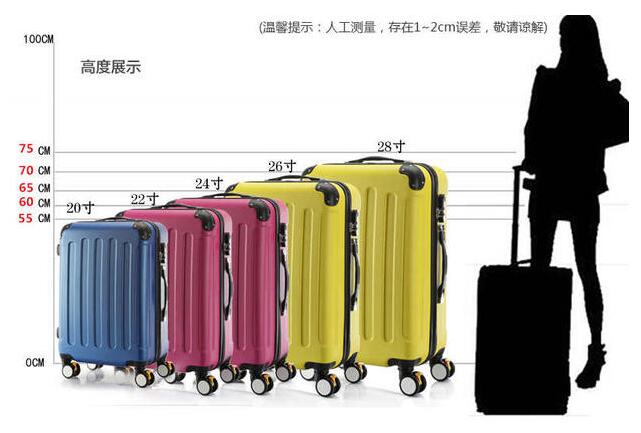 登機箱尺寸是20還是24寸?