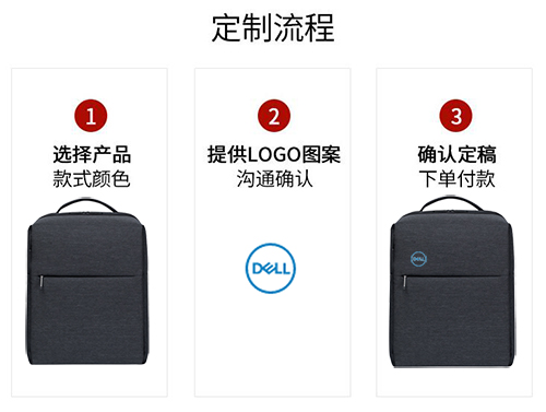 雙肩包定制數量少能找廠家定做嗎?
