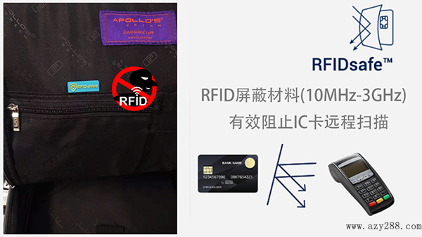 RFID防盜刷包有用嗎?