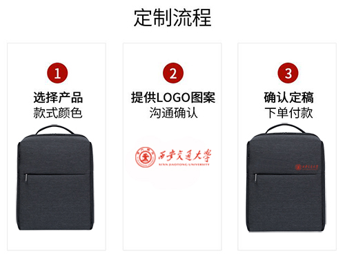 背包定制，現貨可以印LOGO嗎?