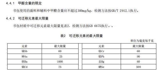 截圖來自《中小學生書包衛生要求》