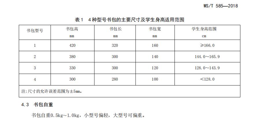 學生書包批量定制