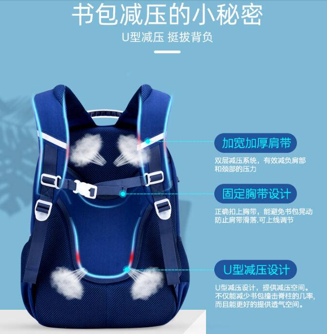 　小學(xué)書包選擇要考慮的幾個方面